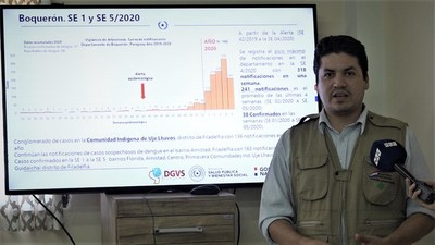 En la última semana se reportaron 153 casos sospechosos de dengue en Boquerón