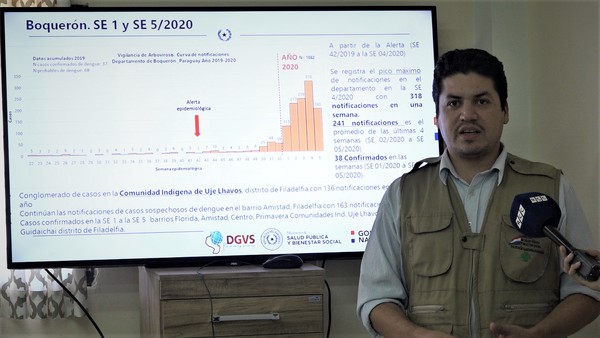 En la última semana se reportaron 153 casos sospechosos de dengue en Boquerón