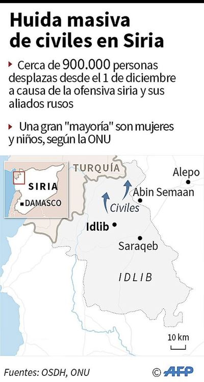 ONU pide 500 millones de dólares más para crisis en el  norte de Siria - Internacionales - ABC Color