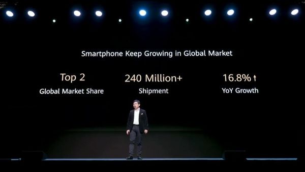 Huawei presentó sus números del 2019 y destaca crecimiento mayor a 18% (a pesar de un año con dificultades)