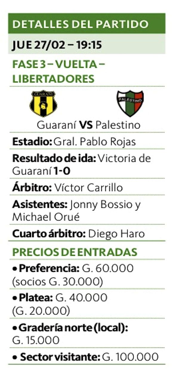 Ya puede hacer historia en la Copa