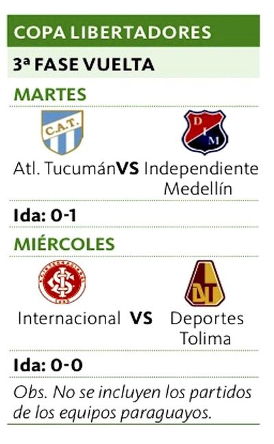 Semana de definición en 3ª fase