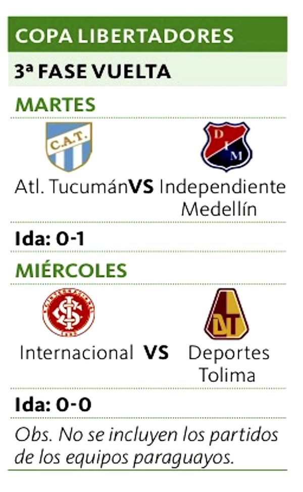 Semana de definición en 3ª fase