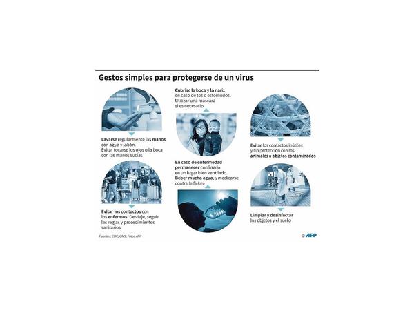El coronavirus crece y OMS alerta que el mundo “no está preparado”