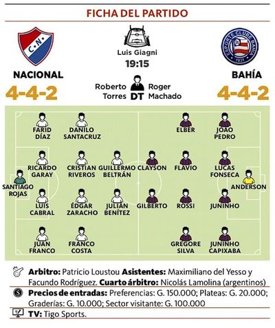 Nacional sale por el milagro