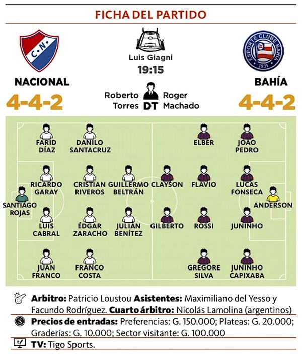Nacional sale por el milagro
