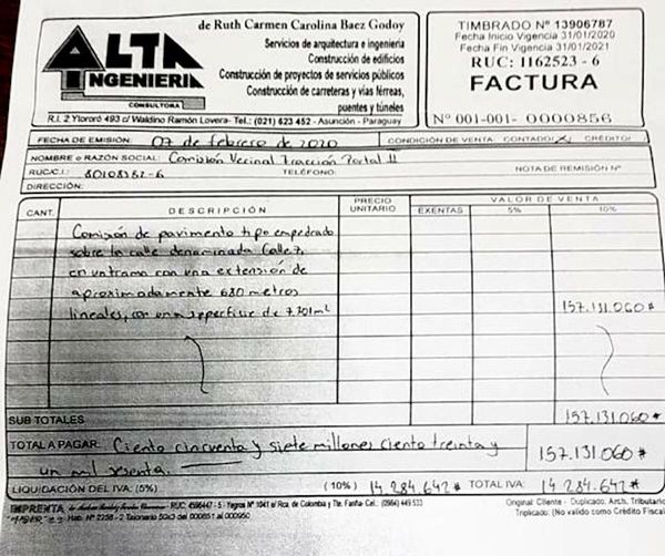 Esquema “prorrecaudación” funcionaría en Pedro Juan