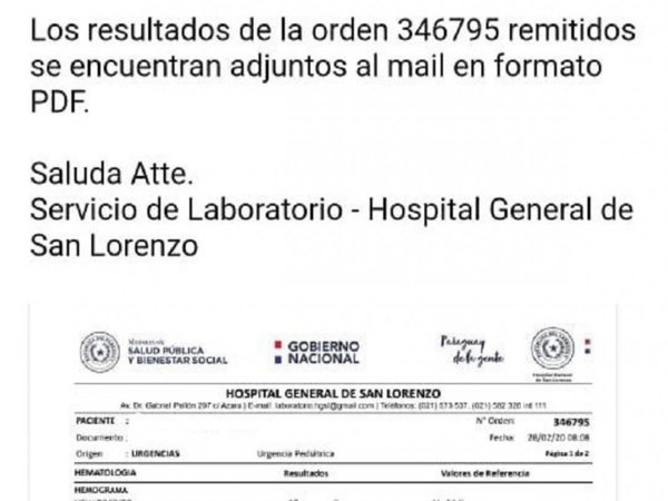 Resultados de análisis vía correo electrónico