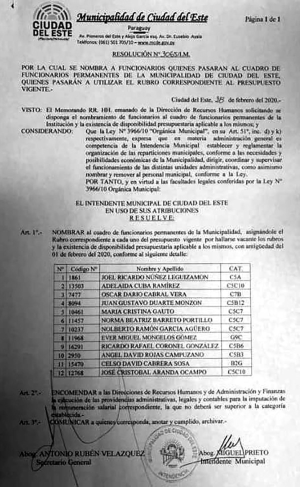 Nombramientos en la Municipalidad de CDE de supuestos operadores de concejal Núñez