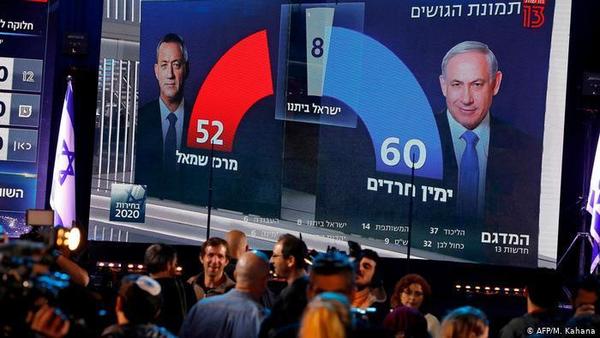 Israel: Netanyahu adelanta a Gantz y roza la mayoría, según pronósticos - ADN Paraguayo