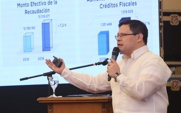 Tributación no postergará calendario de pagos de IRP