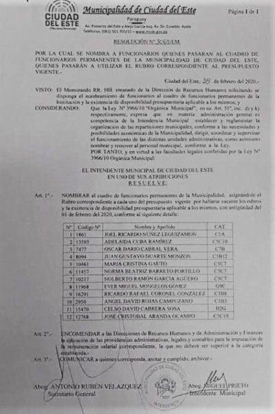 Intendente PRIETO nombra como funcionarios a OPERADORES POLÍTICOS de CONCEJAL