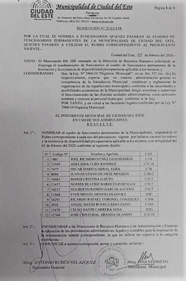 Intendente PRIETO nombra como funcionarios a OPERADORES POLÍTICOS de CONCEJAL