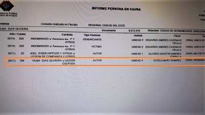 Equipo “DE LA PESADA” quieren mantener CONTROL en el Paraná Country Club