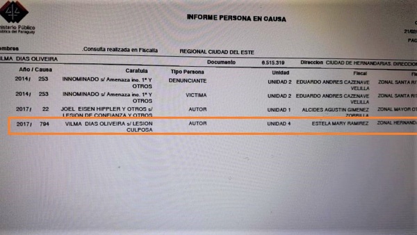 Equipo “DE LA PESADA” quieren mantener CONTROL en el Paraná Country Club
