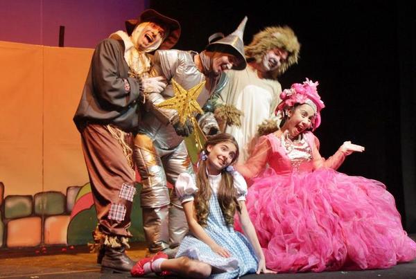 Teatro infantil El Mago de Oz será presentado en el Multiplaza | Lambaré Informativo