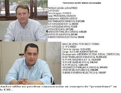 Critican a ediles lambareños por ejercer dos cargos públicos al mismo tiempo | Lambaré Informativo