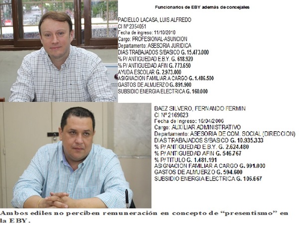 Critican a ediles lambareños por ejercer dos cargos públicos al mismo tiempo | Lambaré Informativo