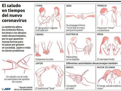 El coronavirus se propaga en el Cono Sur y llega a Argentina y Chile