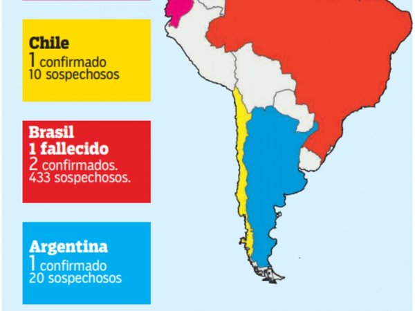 Paraguay está rodeado por el CORONAVIRUS