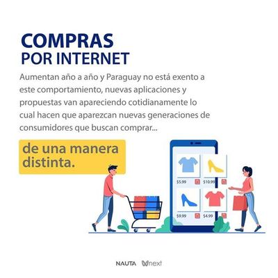Compras por internet aumentaron entre paraguayos