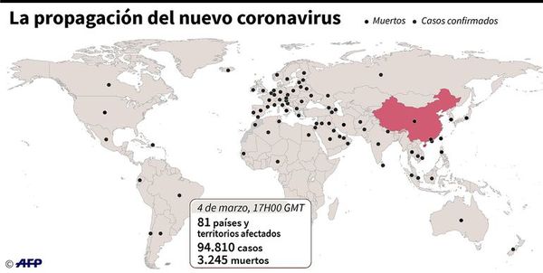 Unesco: El coronavirus ha dejado a 290 millones de escolares sin colegio - Internacionales - ABC Color