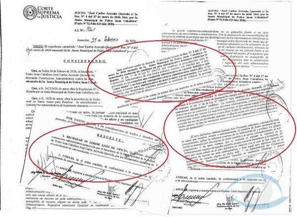 Otro revés del Clan Acevedo: Tribunal de Cuentas rechaza In Limine Litis demanda contra Res. de Intervención emanada por la Junta