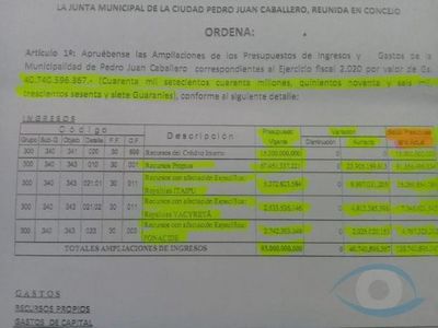 41.000 Millones de razones por lo que José C. Acevedo pide a gritos la no intervención