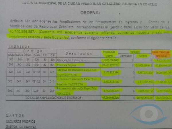 41.000 Millones de razones por lo que José C. Acevedo pide a gritos la no intervención