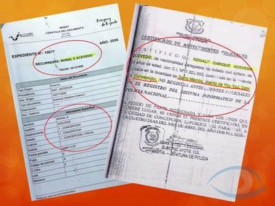 Gobernador de Amambay falseo datos para acceder a las tierras destinadas a la Raforma Agraria