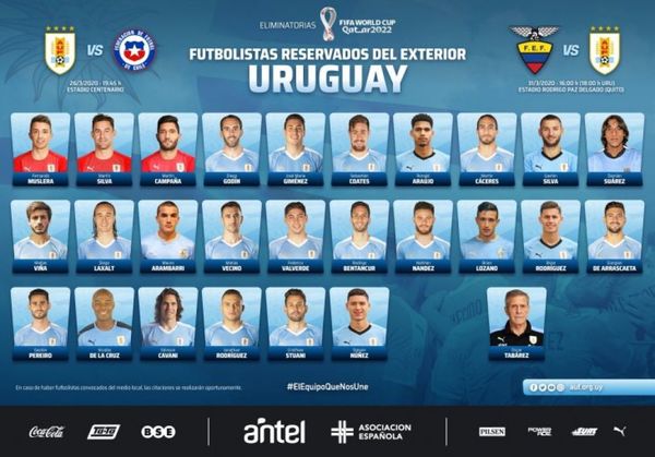 Los convocados de Uruguay para las Eliminatorias