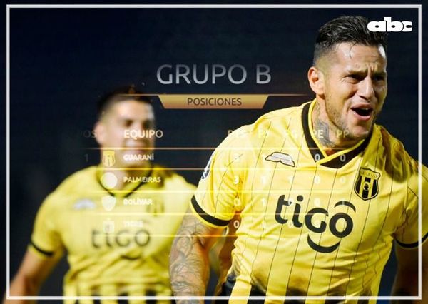 La tabla del Grupo B y el próximo rival de Guaraní - Guaraní - ABC Color