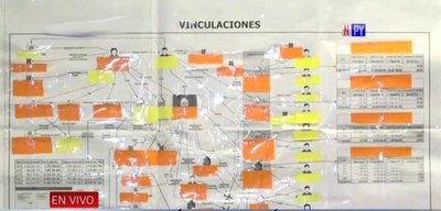 SET investiga evasión fiscal de empresaria que trajo a Ronaldinho a Paraguay | Noticias Paraguay