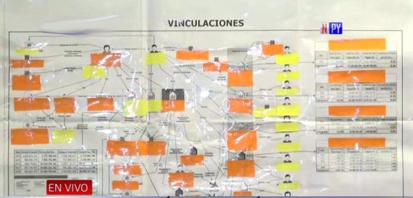 SET investiga evasión fiscal de empresaria que trajo a Ronaldinho a Paraguay | Noticias Paraguay