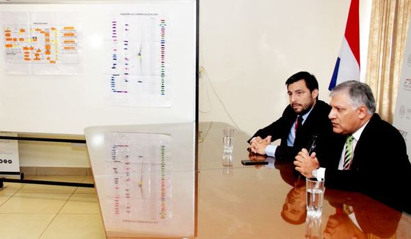 Empresas vinculadas a Dalia son investigadas desde hace 6 meses - Política - ABC Color