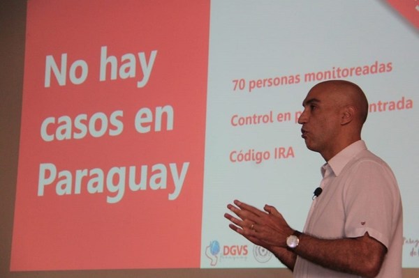 PARAGUAY SE MANTIENE SIN CASOS CONFIRMADOS DE CORONAVIRUS