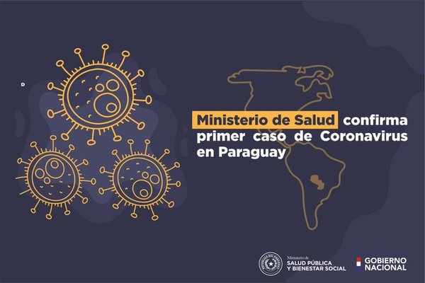 Confirman primer caso de coronavirus en Paraguay - Paraguay Informa