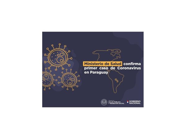 El coronavirus ya llegó al Paraguay