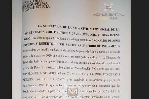 Corte confirma que no existe un pedido de naturalización para Ronaldinho