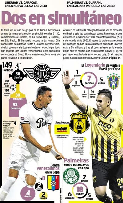 Dos en simultáneo - Deportes - ABC Color
