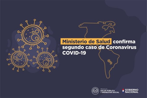 Confirman segundo caso de coronavirus en Paraguay