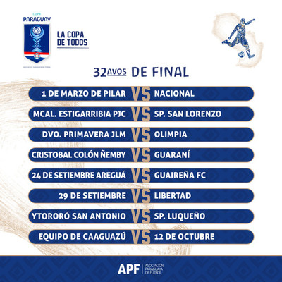 Tercera edición de la Copa Paraguay se iniciará en abril - .::RADIO NACIONAL::.
