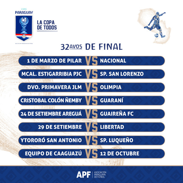 Tercera edición de la Copa Paraguay se iniciará en abril - .::RADIO NACIONAL::.