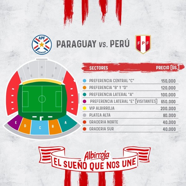 Entradas para el juego Paraguay - Perú se encuentran a la venta - .::RADIO NACIONAL::.