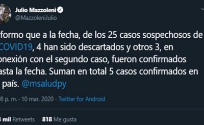 Ministro confirma otros tres casos de coronavirus
