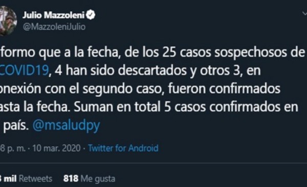 Ministro confirma otros tres casos de coronavirus