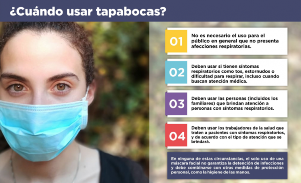 HOY / Disparan precios de tapabocas y alcohol en gel: Sedeco alega libre mercado