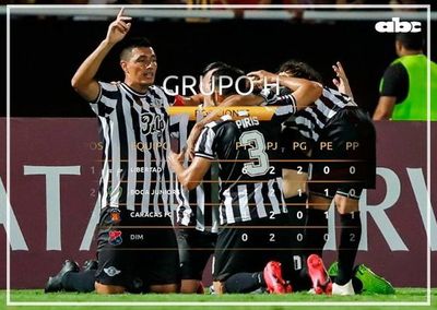 ¿Cómo está Libertad en el Grupo H? - Libertad - ABC Color