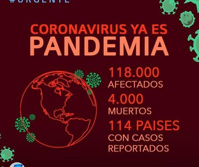 OMS declara pandemia al coronavirus