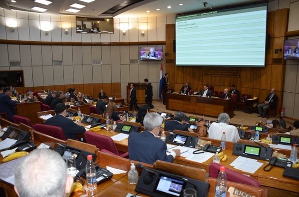 Efecto Coronavirus: Senado decide suspender sesiones ordinarias » Ñanduti